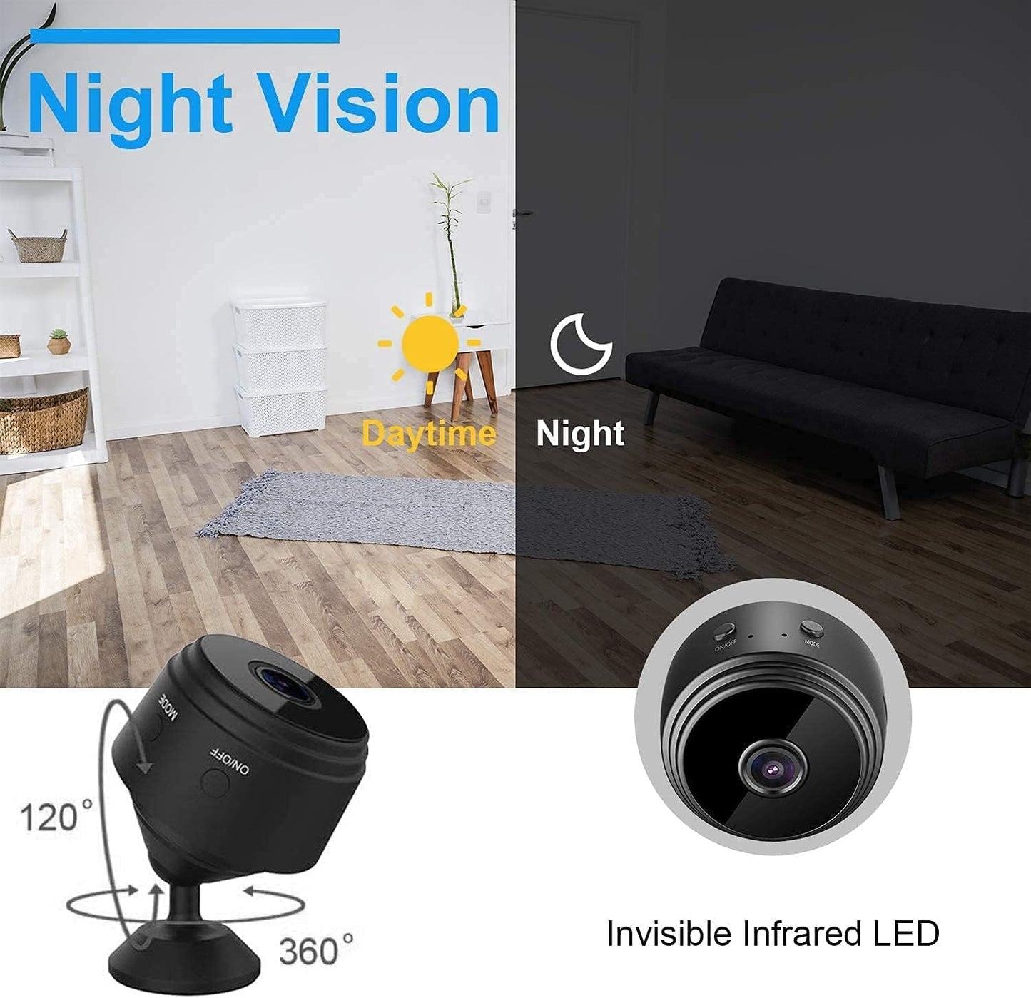 Mini Wifi Hidden Camera