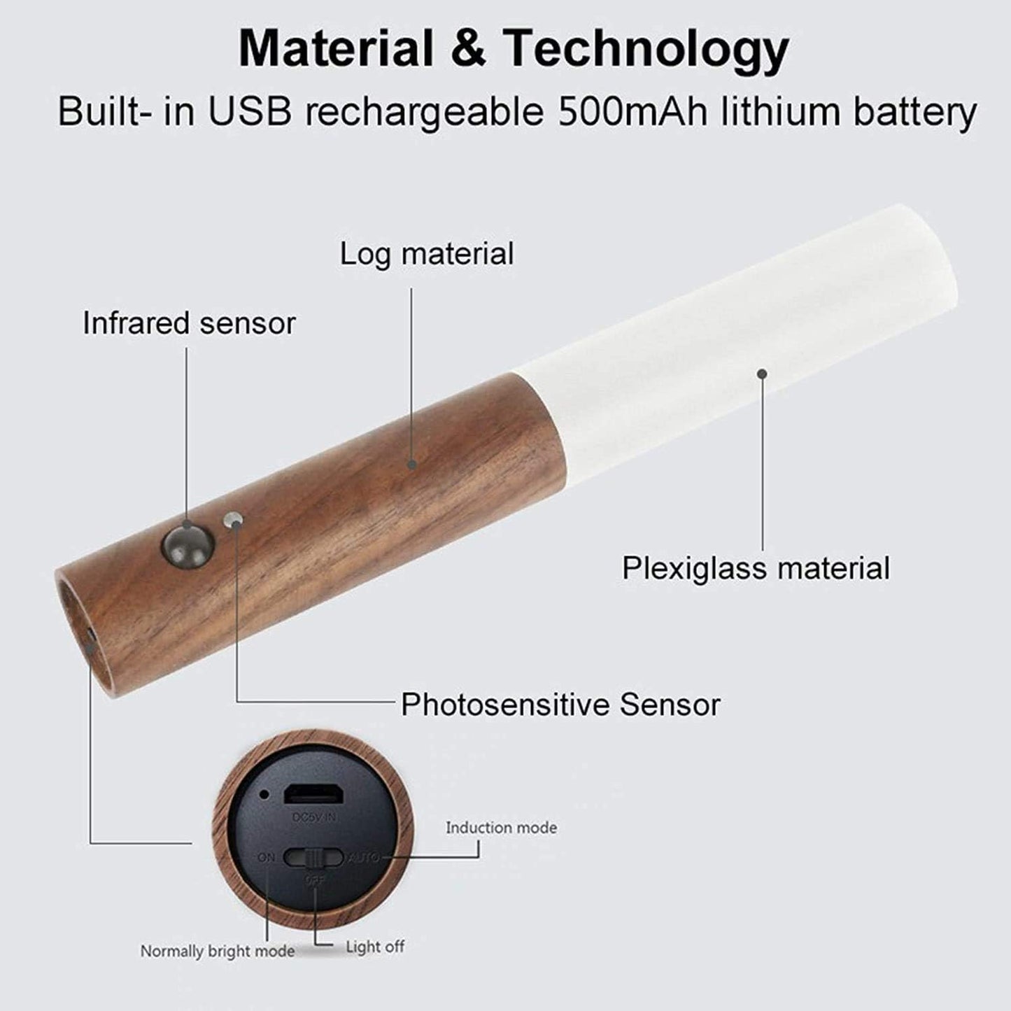 Smart Motion Sensor Light